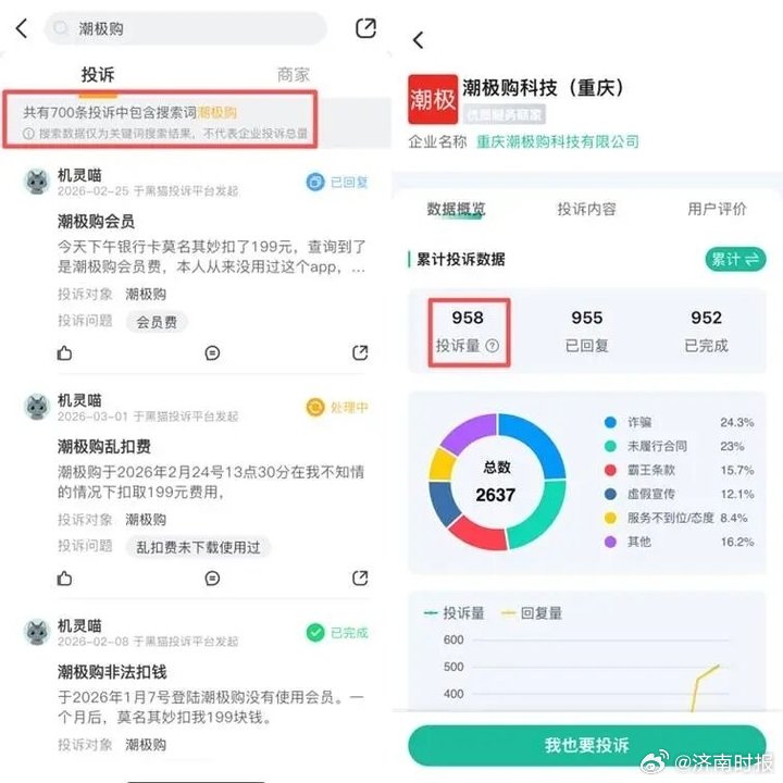【#潮极购全面停运#】#潮极购被吐槽偷扣高额会员费#  近期，不少消费者在一款名