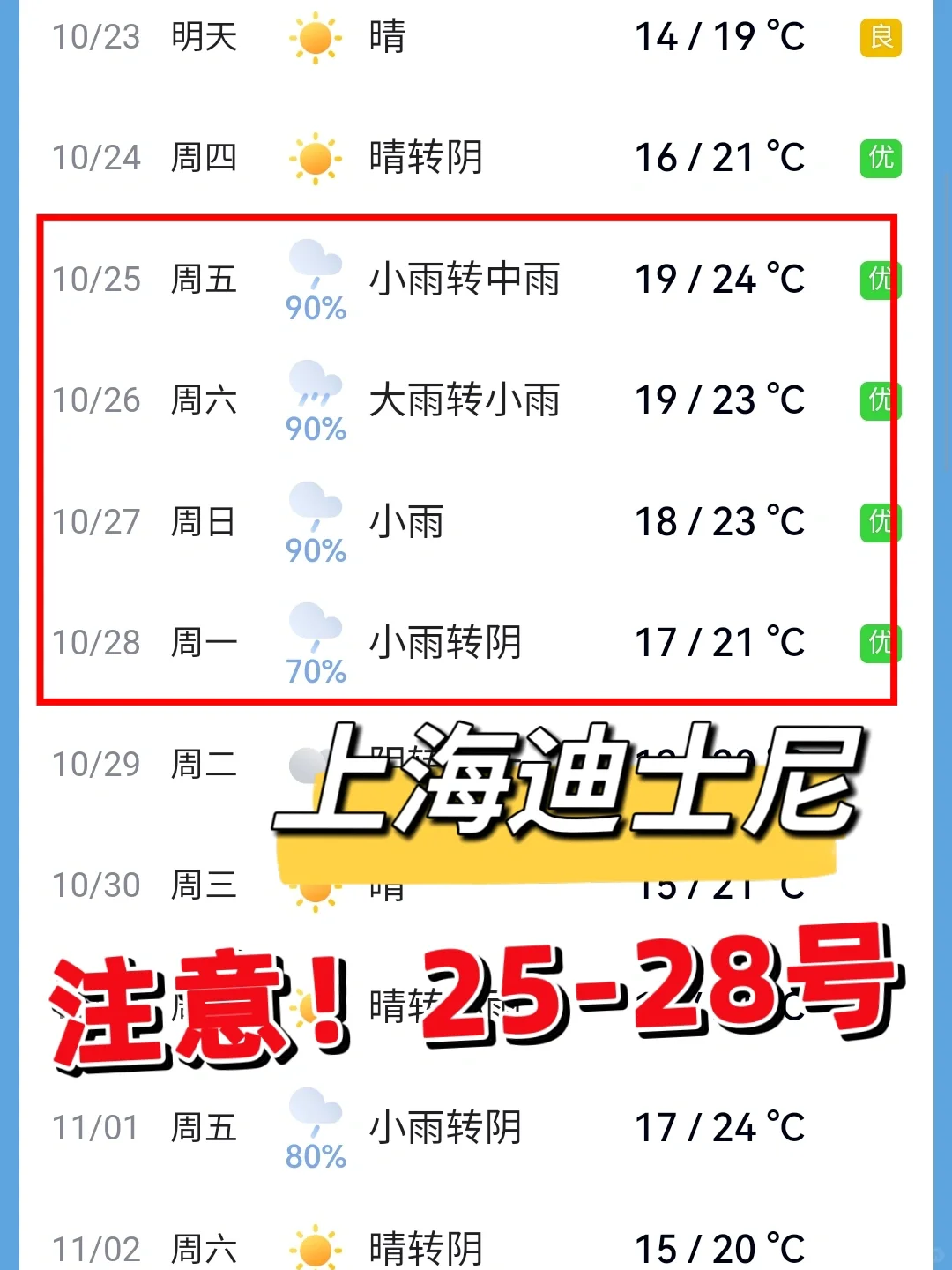 10.25～28号迪士尼要注意啦！🌧️雨大了‼️