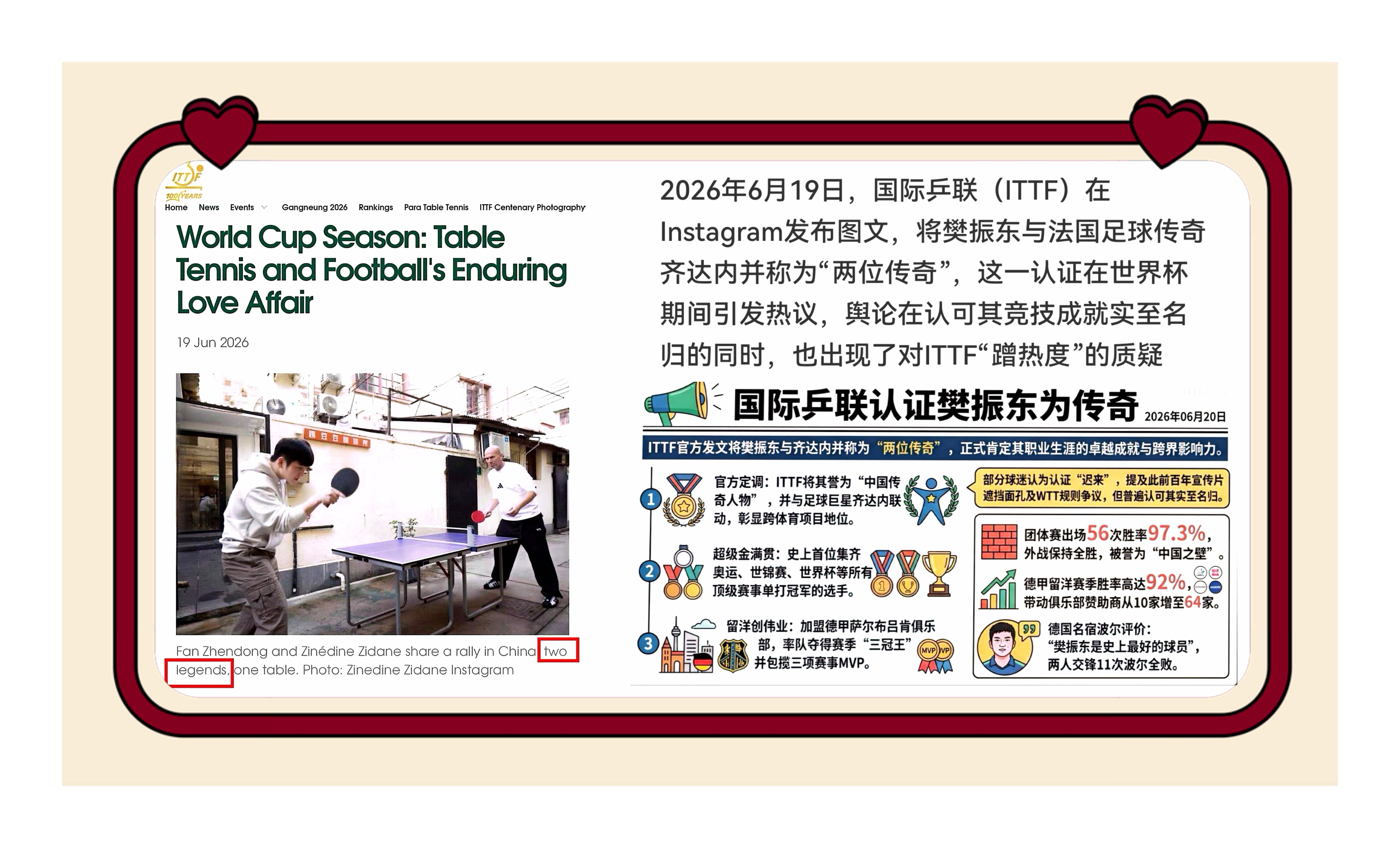 国际乒联认证樊振东传奇别让传奇独自消化强加的不公还给传奇一个不被预设的终局传奇的