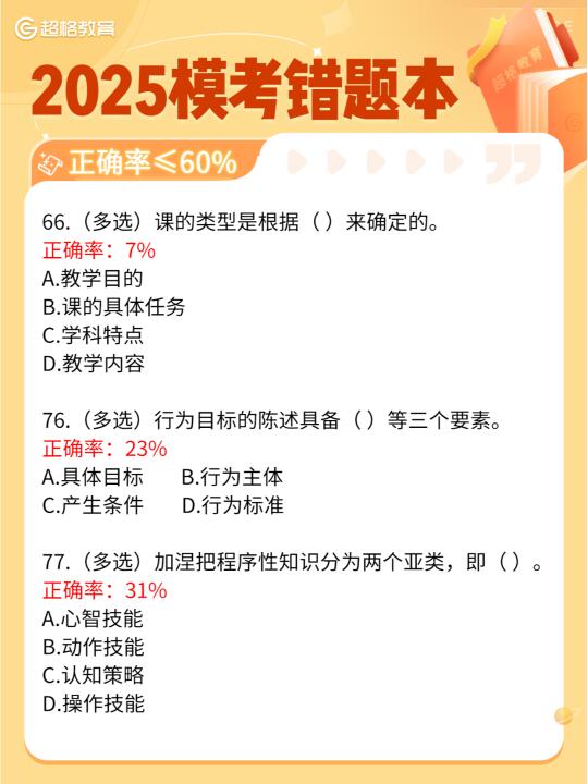 超格错题本 ❗ 建议所有2025考编人都刷一遍