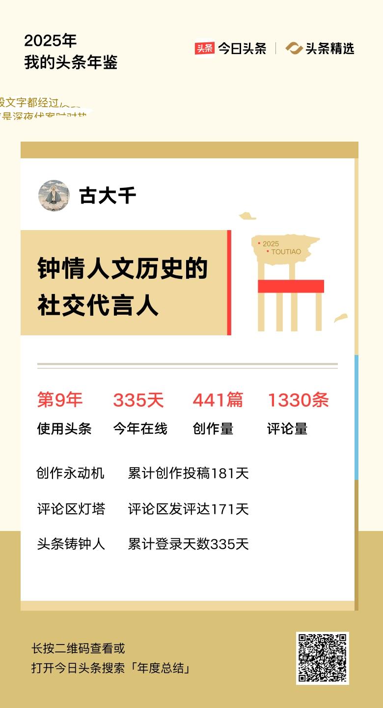 重磅上线！我的年度鉴定结果是“钟情人文历史的社交代言人”，你的结果又是什么？快来