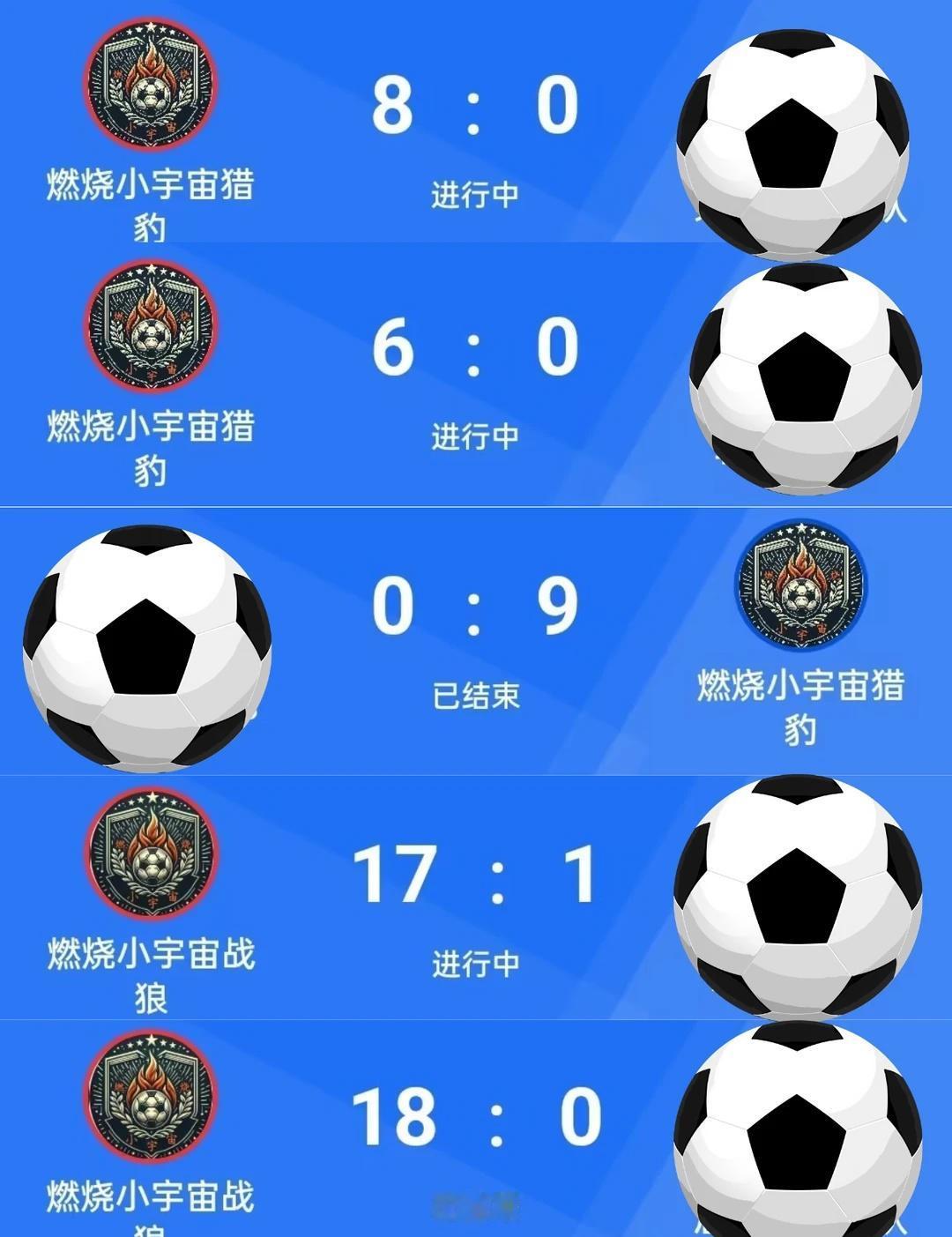 百队杯小组赛｜青苗小将越战越勇
百队杯正在开打🔥
青苗多支梯队征战小组赛
配图