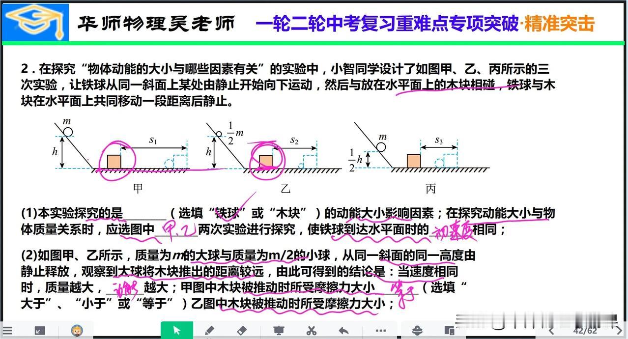 初中数学物理上课听不懂怎么办?有这三本书配上视频就没问题了[奋斗][奋斗][奋斗