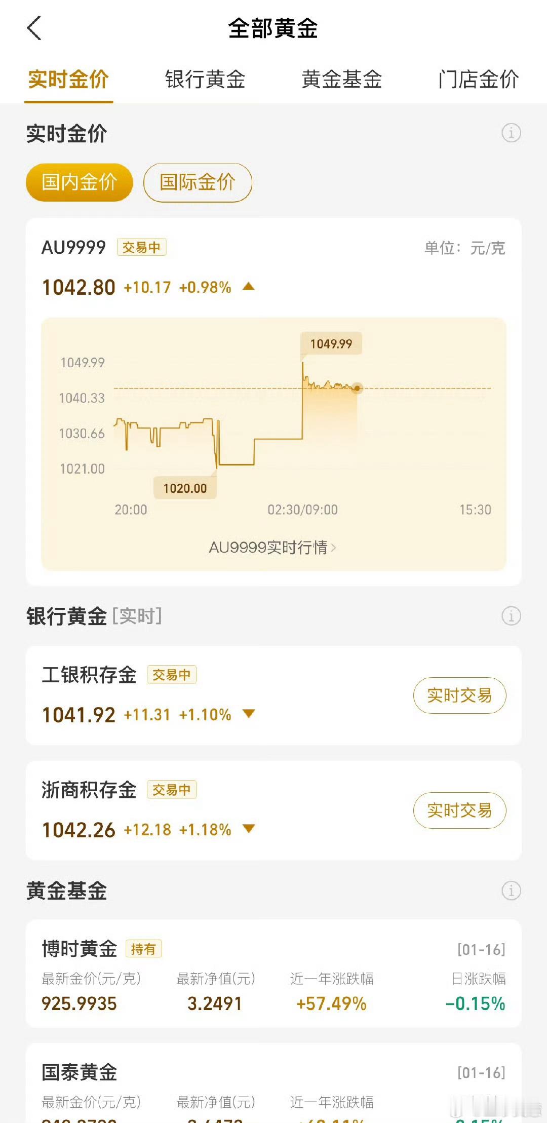 金价金价又起飞了 