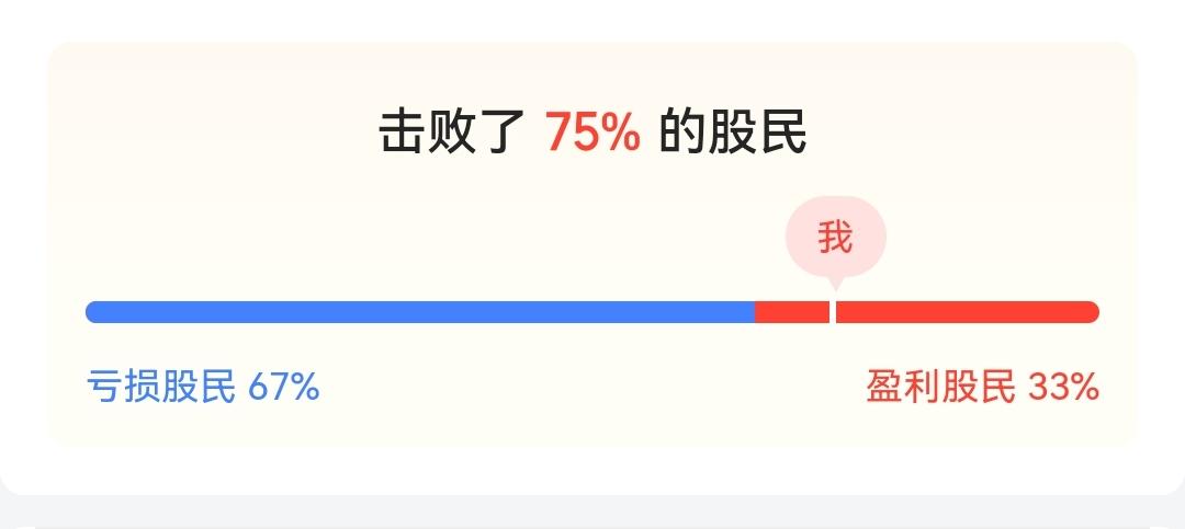 2026年内股票账户盈亏数据0908