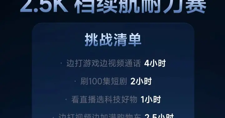 REDMI Turbo 5 Max再曝：9000mAh電池+100W快充組合