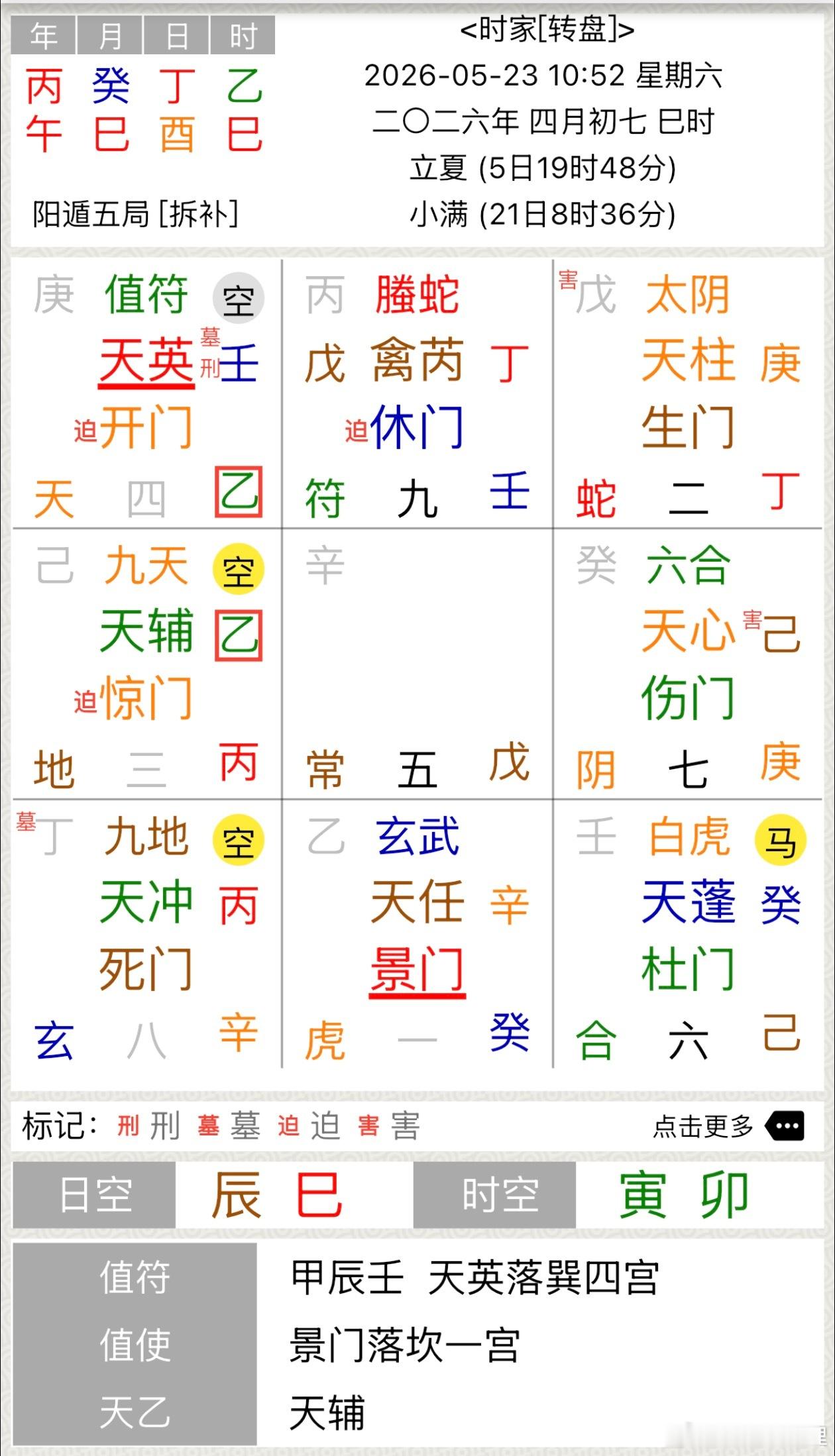 今日丁酉带儿子去打预防针，丁为针还真是应景，看起来应该会不怎么哭。运势 ﻿