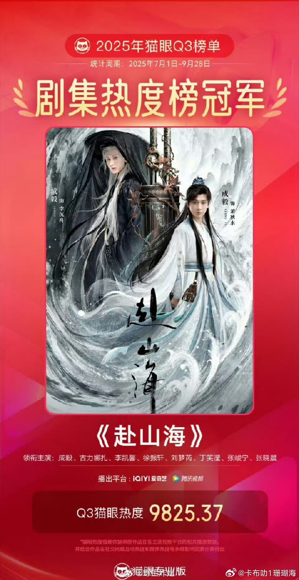 成毅赴山海被猫眼认证Q3剧集热度榜冠军，这水平怎么样？ ​​​