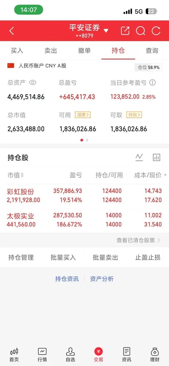 7月开门红开心。红彤彤的！吃大肉🥩🥩 