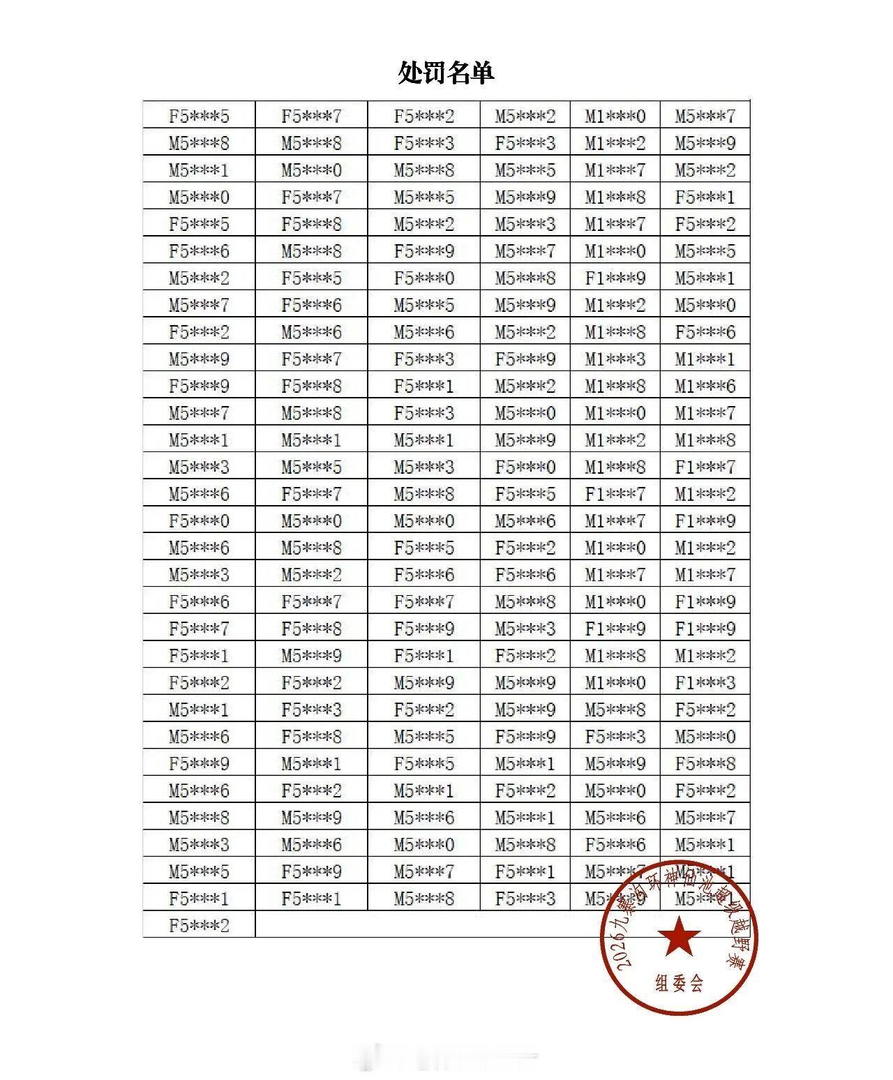 九寨沟越野赛181人抄近道被处罚 九寨沟越野赛官方公众号6月1日发布一则处罚通告