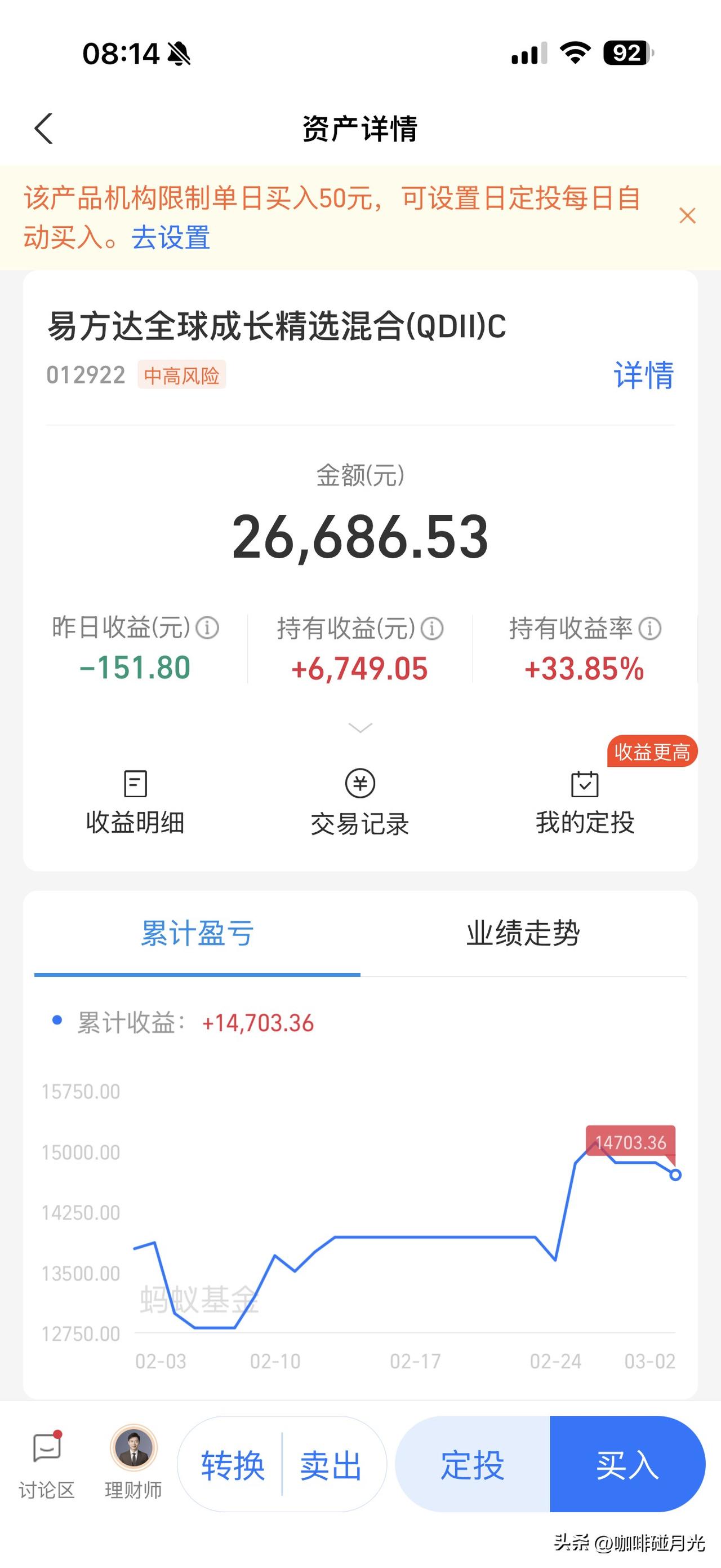 赚钱的都限购了[酷拽][酷拽][酷拽]
这是有风险了吗？
很难找准的好基金
买少