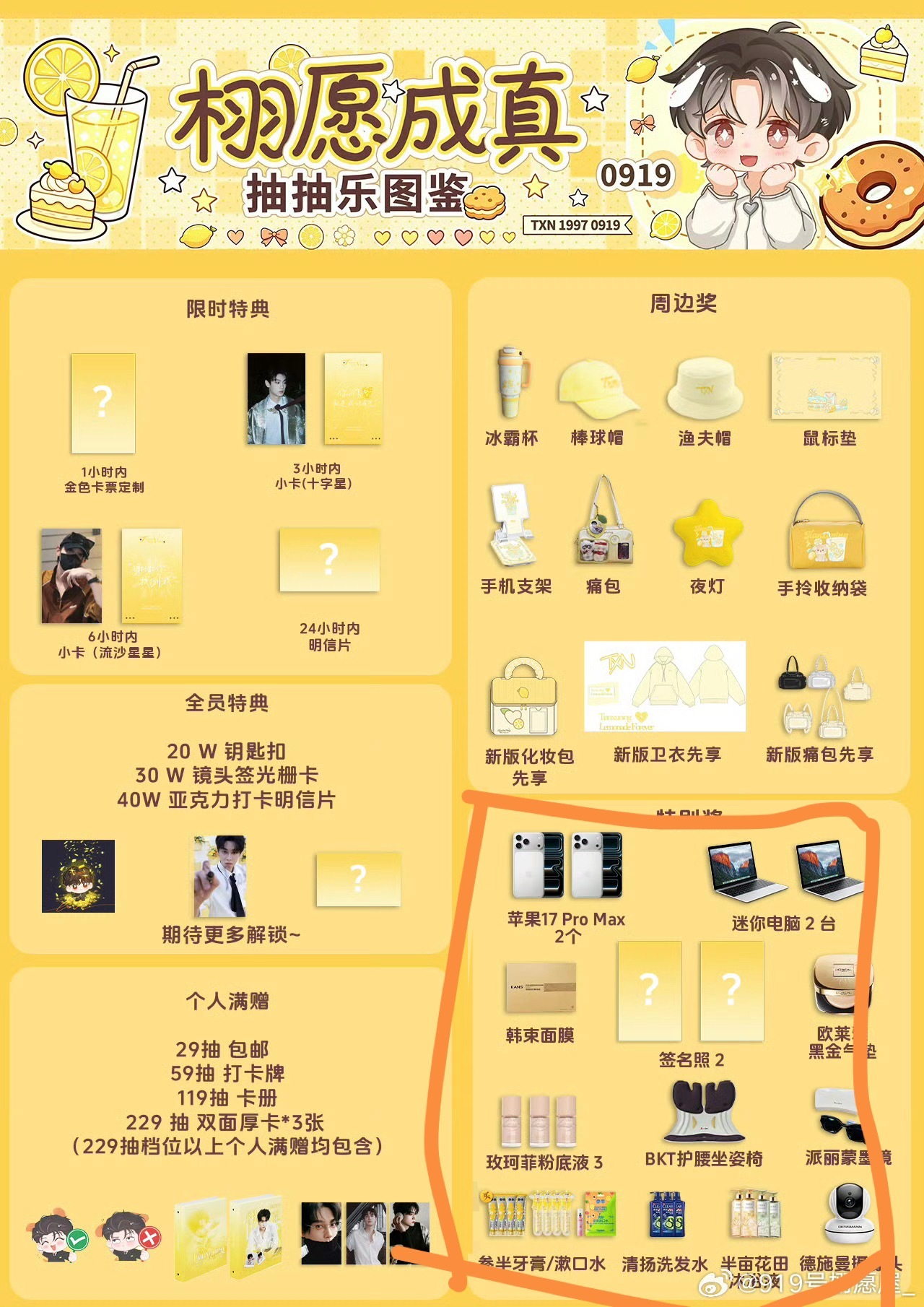 这一部分大家可以润色一下话术摆摊吸引路人来抽喔 