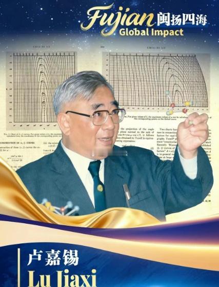 【倾听福建故事 | 国际化学界曾普遍应用的图表，出自福建人之手！】
卢嘉锡，出生
