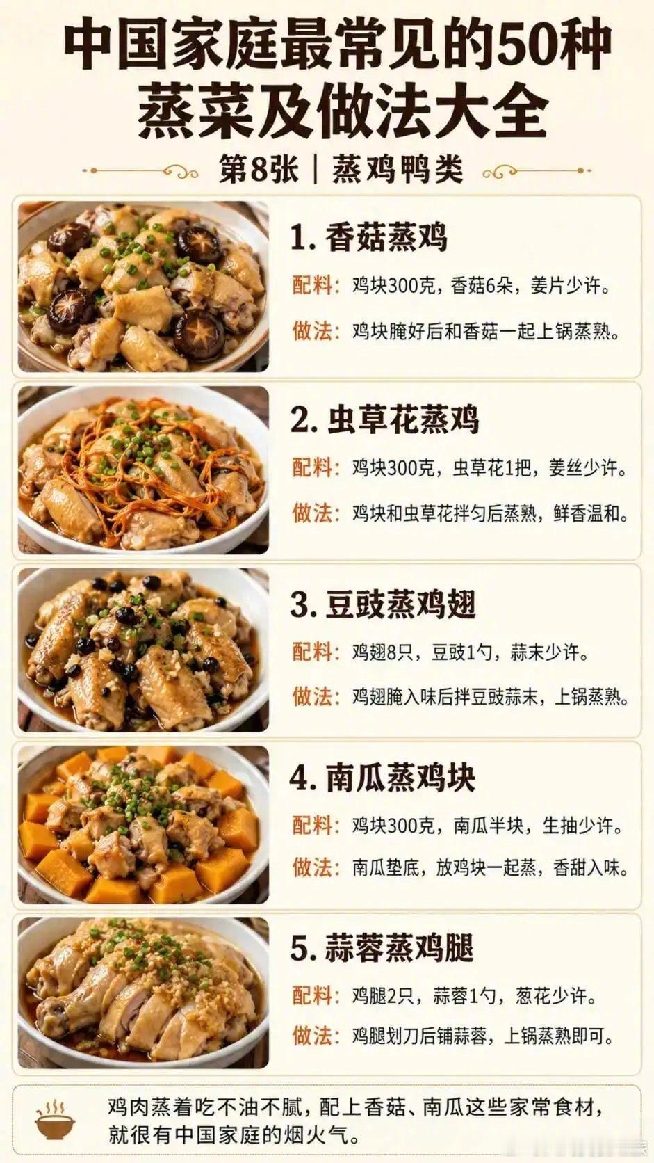 中国人常吃的50种蒸菜及做法大全，两个月不重样！ ​​​
