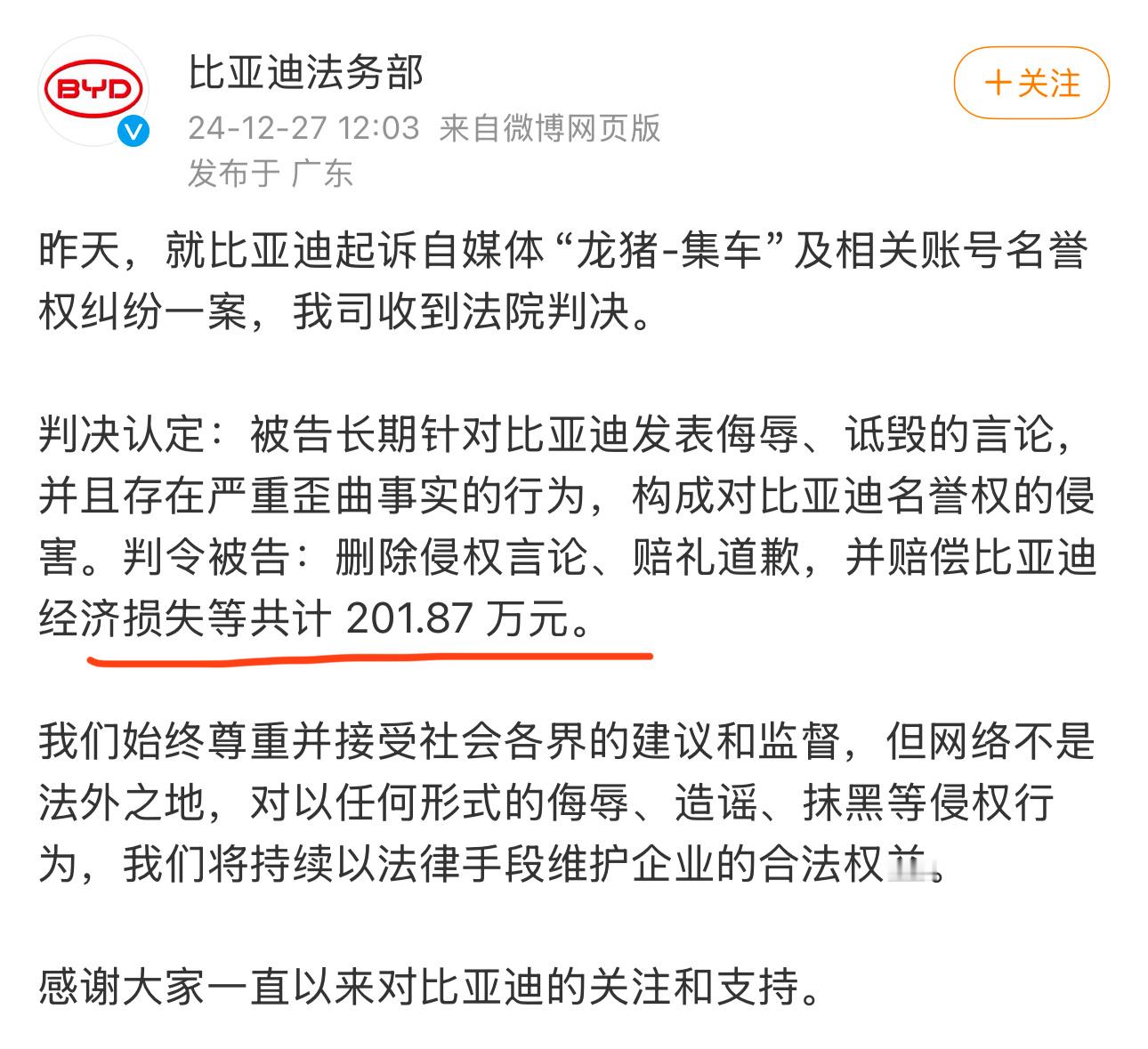 法院判决龙猪集车赔偿比亚迪202万元  如果记得没错的话，这应该是迄今为止，车企