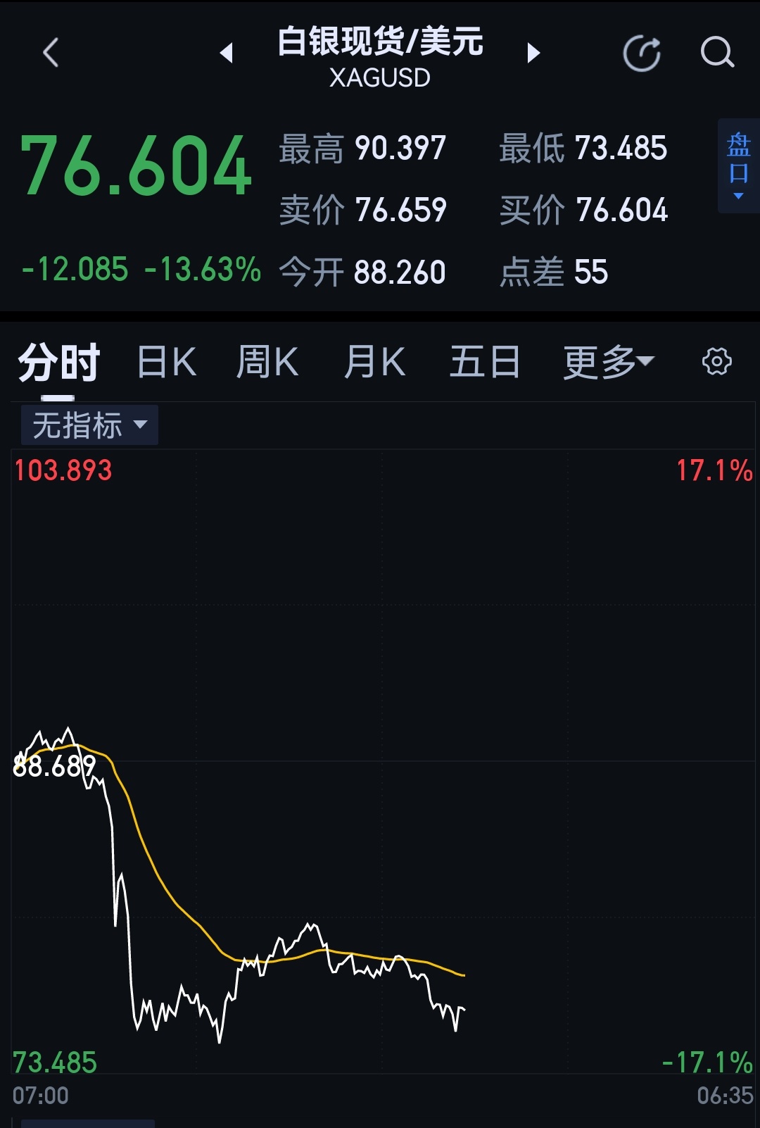 好家伙，这玩意儿弹性也太大了。 