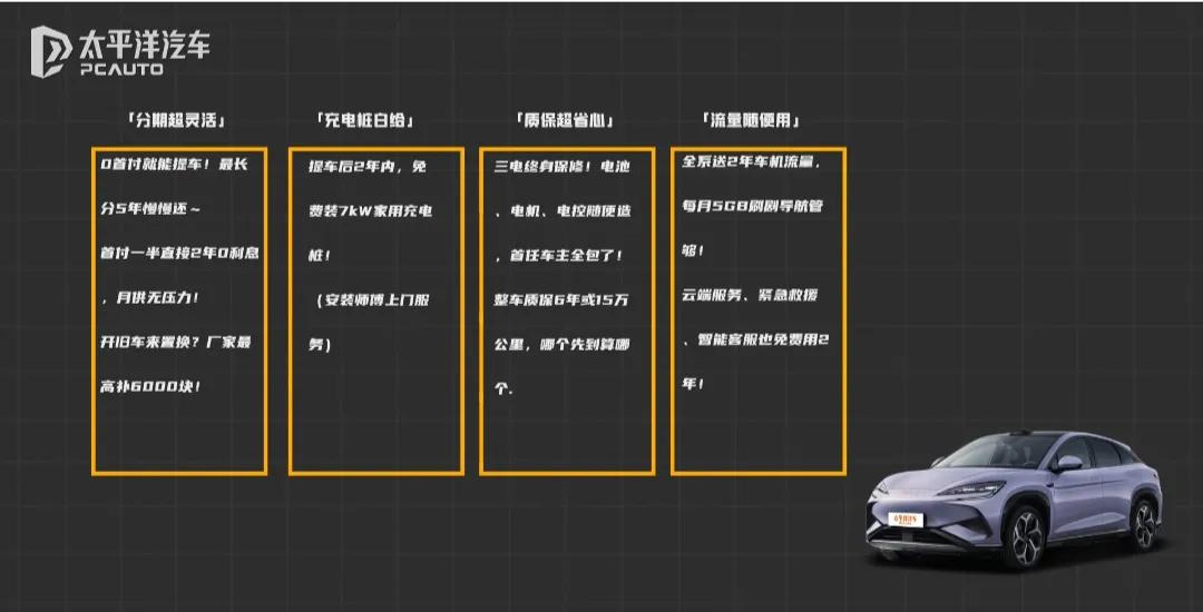 海狮07 EV智驾版这样选就对了，告别选择困难:
1、车型方面，大家可以直接闭眼