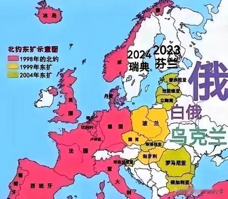 为何俄罗斯死撑不妥协呢？

大家发现没有，乌克兰太惨了，不知不觉成了大国博弈的战