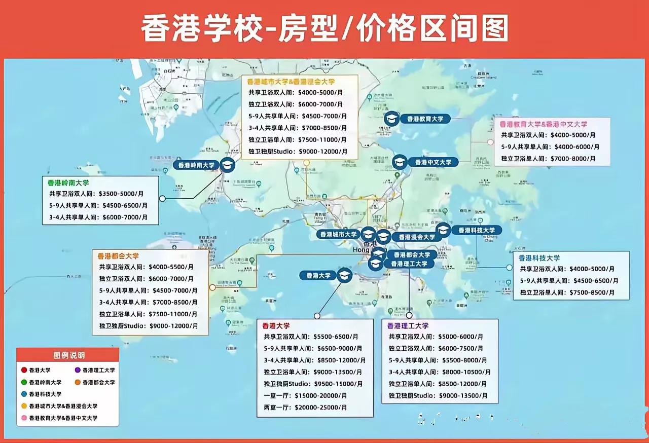 去香港读书好是好，除了学费要二十万一年之外，住宿费也不低。相比国内高校一年100