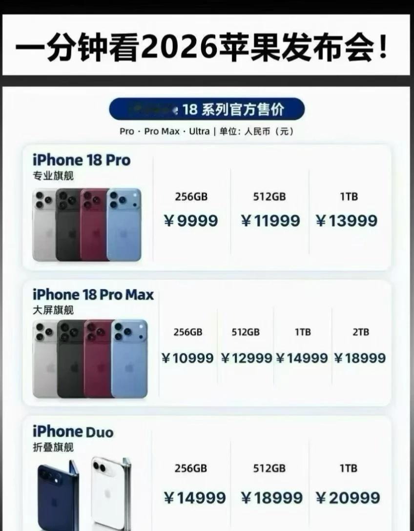 一张图看2026苹果发布会！
iPhone18 
苹果2026新品 
苹果202