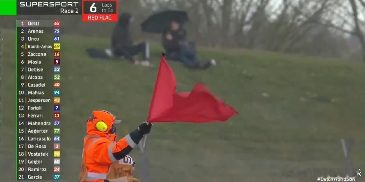 张雪机车比赛因红旗中断遭遇红旗比赛终止！张雪机车第七名！张雪机车在2026年WS