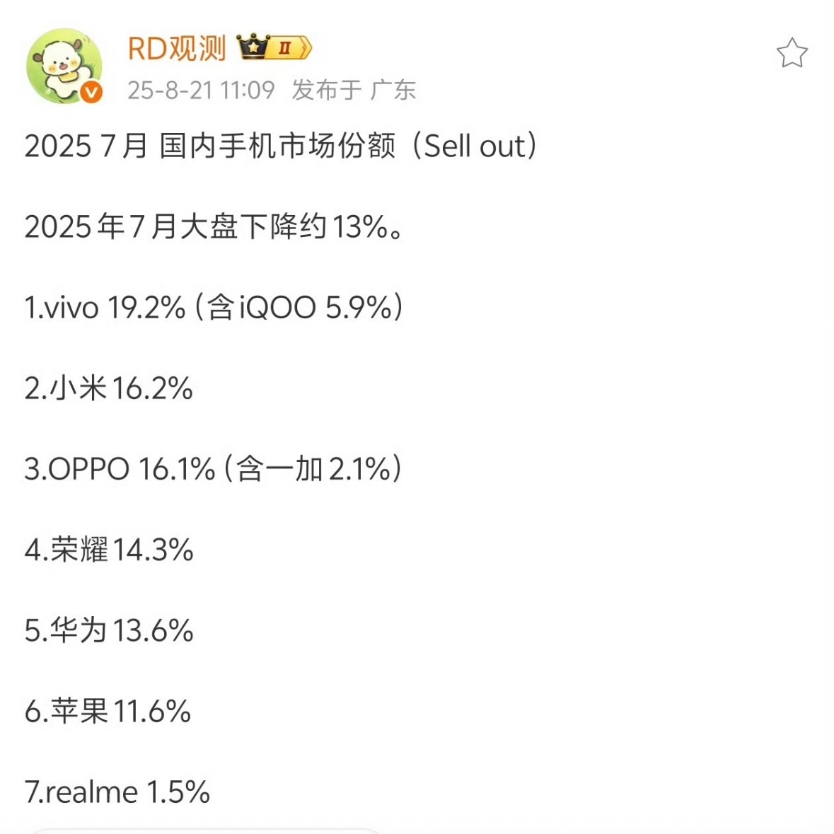 菊厂手机是因为缺货吗？ ​​​