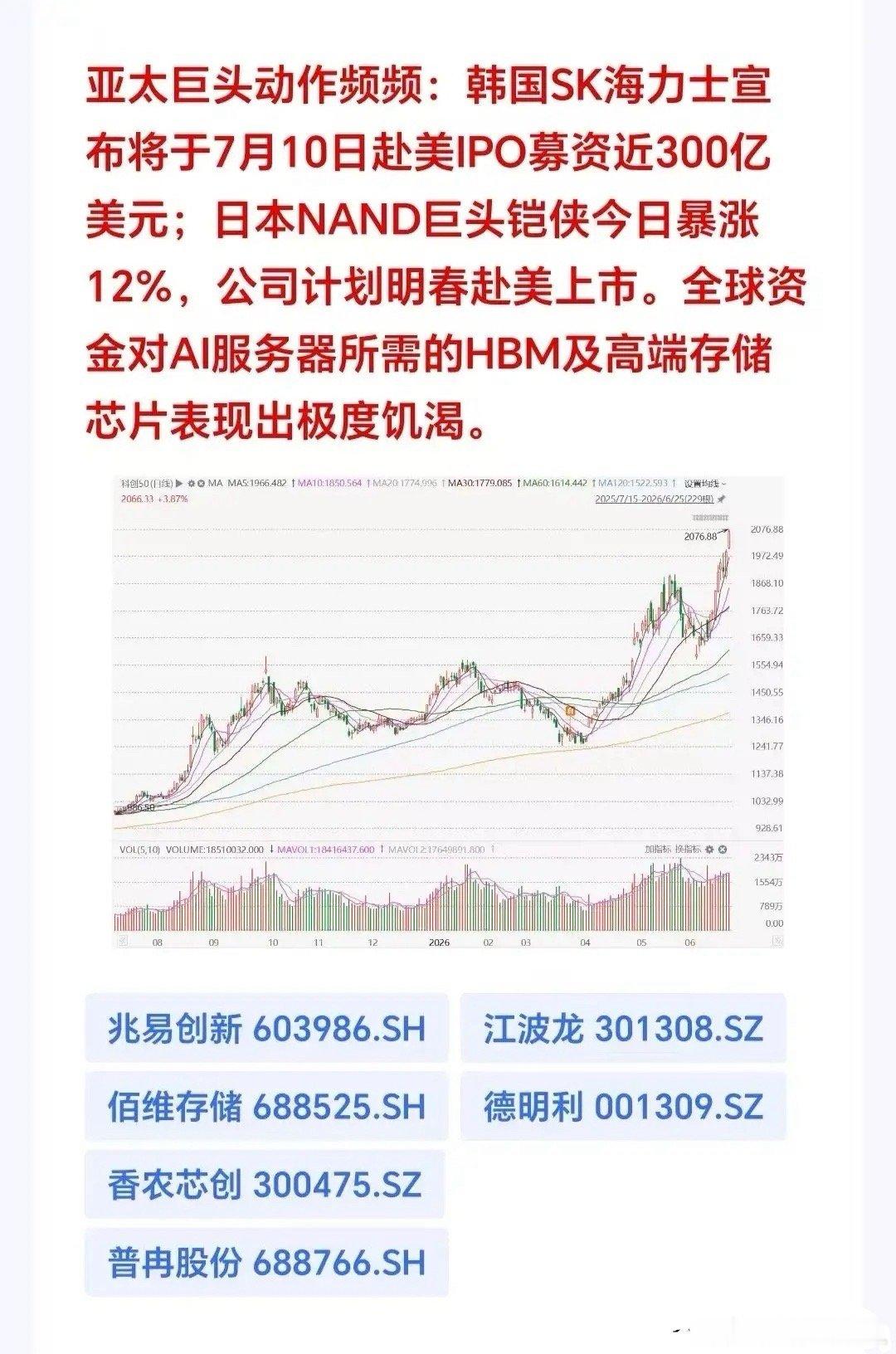 盘后突发大利好！今天A股再次上演“指数”行情。创业板指数再创新高，冲上4382点