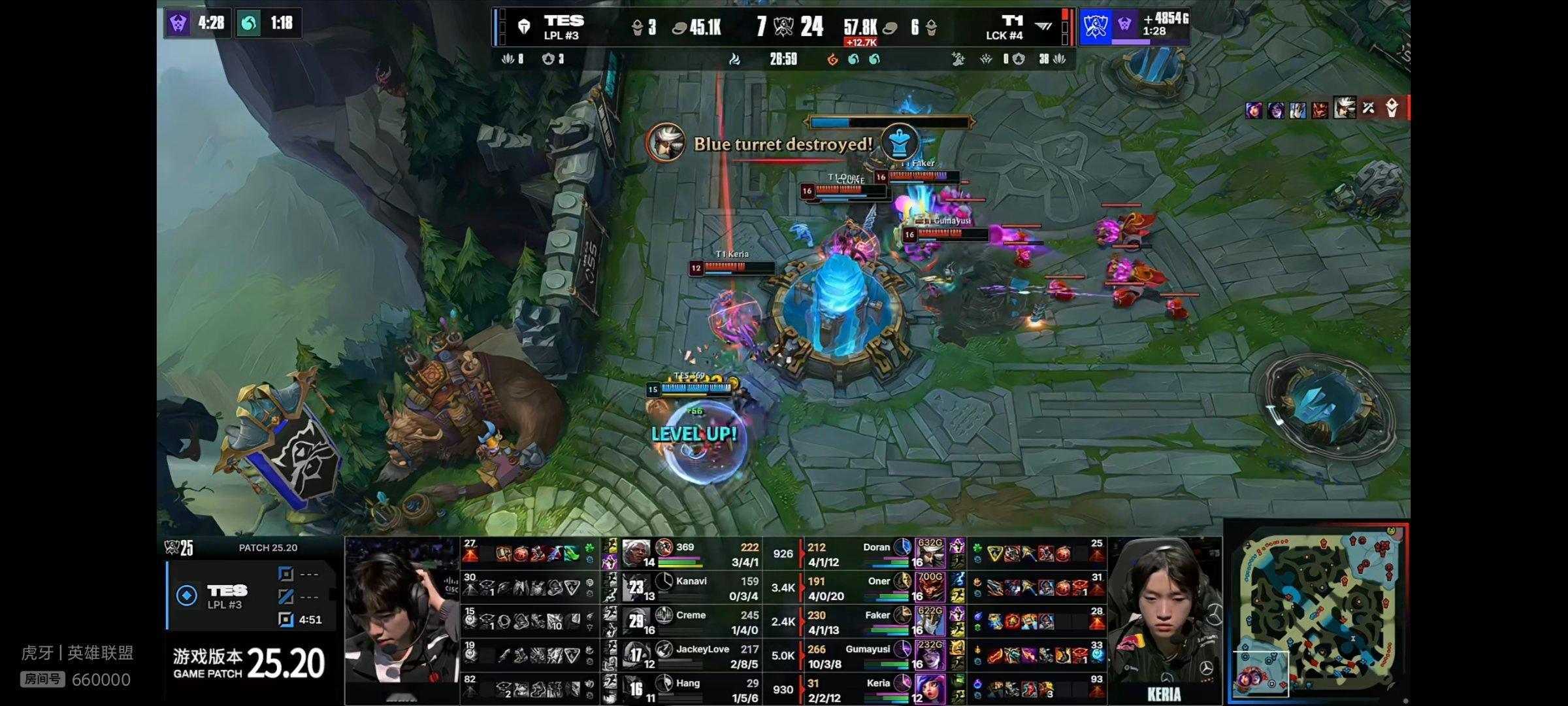 t1对战tes 估计 3-0了，饭点都没熬到！ ​​​