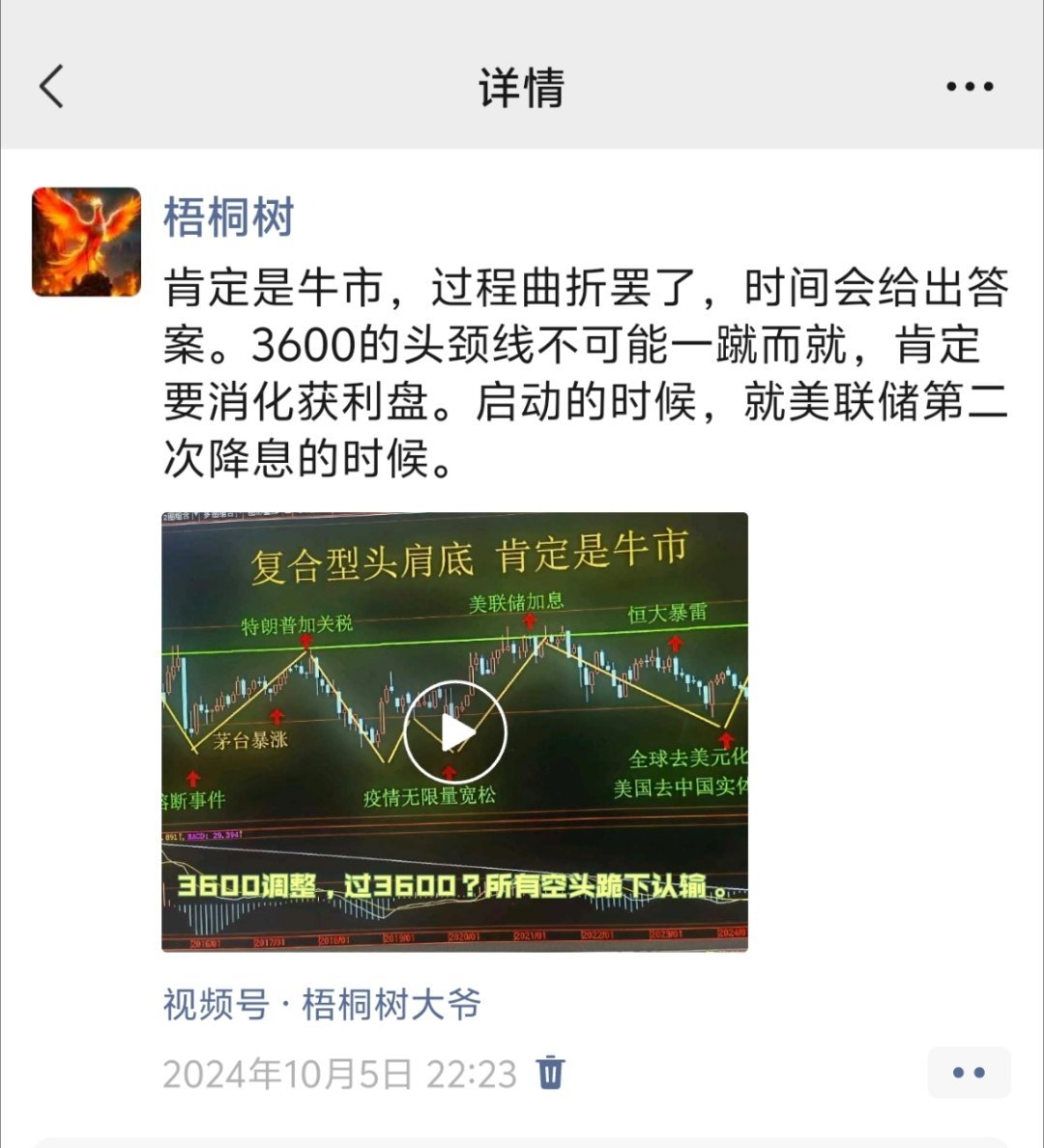 带着边框一起拍 现在是巨型头肩底的右肩，机器人还在山脚下。 