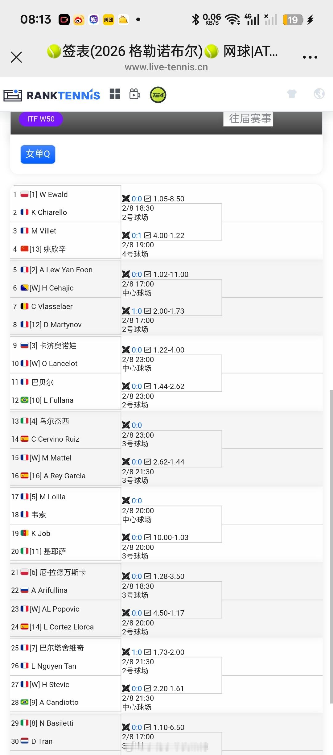 小花小草资讯 【格勒诺布尔W50】女单资格赛签表🇨🇳[13]姚欣辛vs🇫?