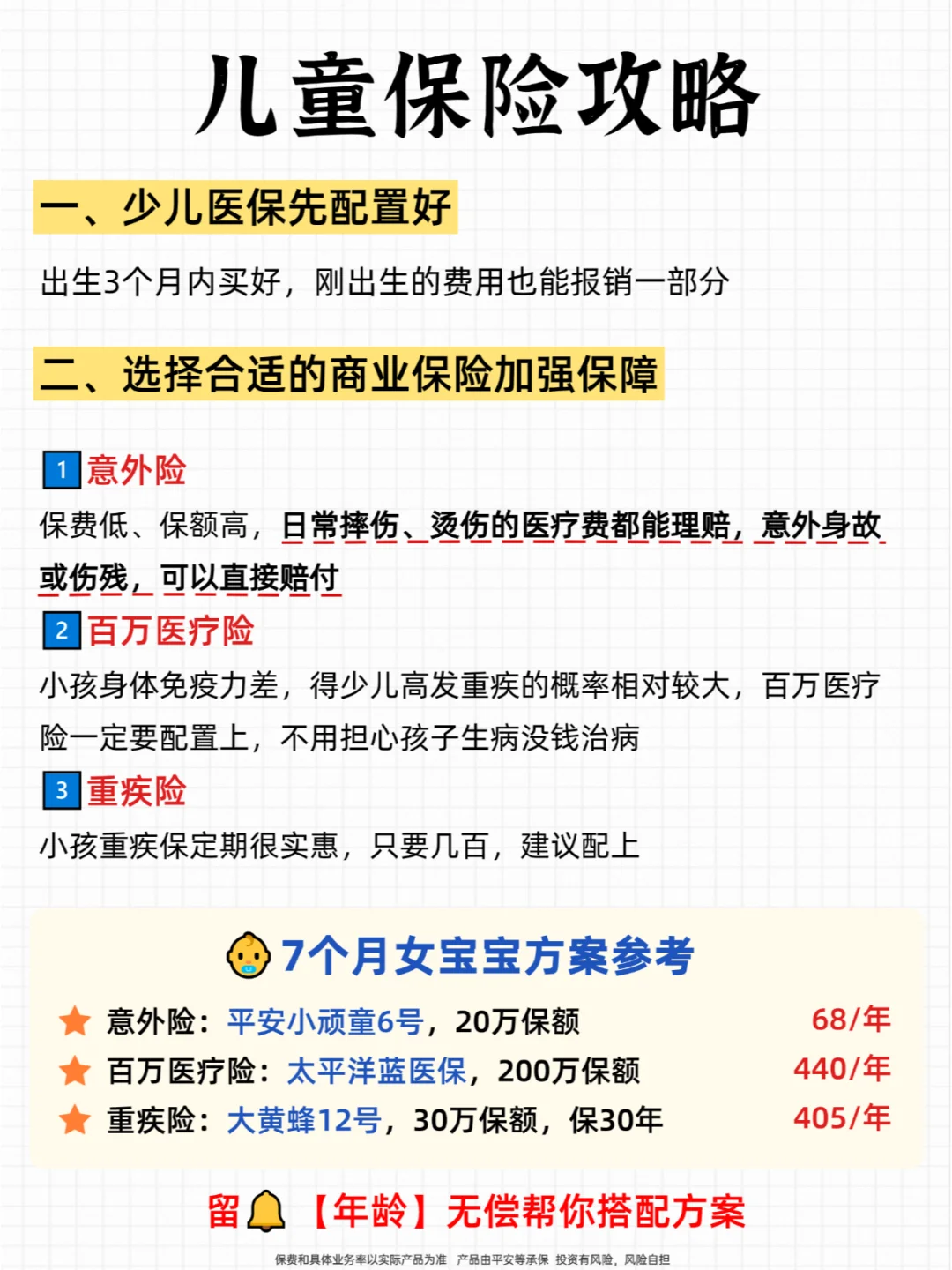 医保vs惠民保vs商保,看病报销省大钱选哪种