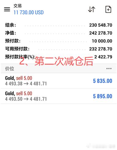 实盘与微博携手双双盈利，恭喜恭喜！朋友们，你们的坚决唐生我用丰厚的成果做为回报，