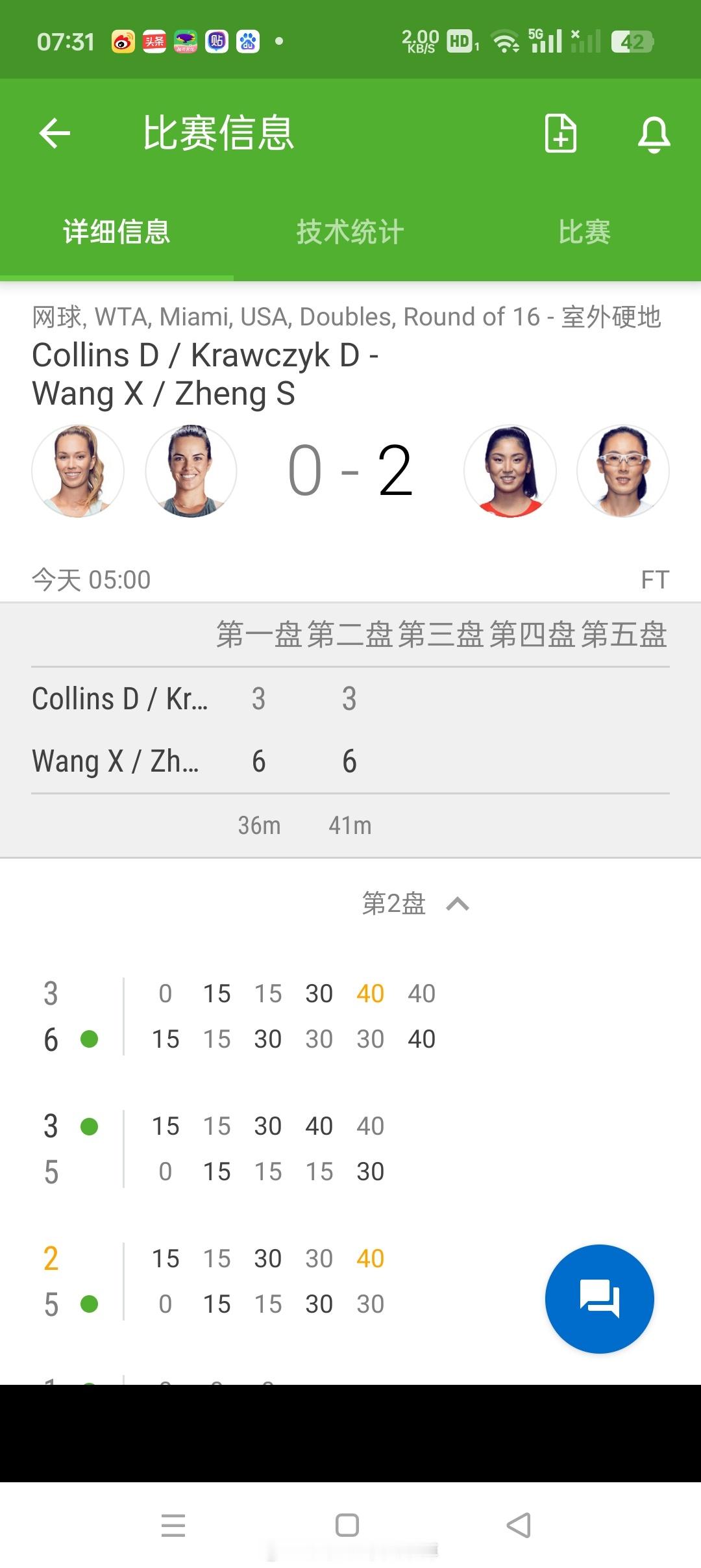 小花小草资讯[超话]  【WTA1000迈阿密】女双第二轮🇨🇳王欣瑜/🇨?