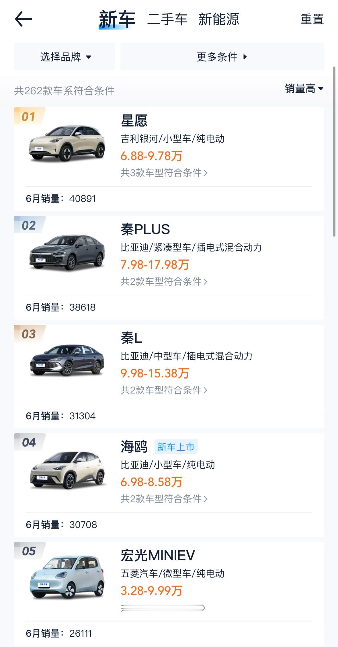 10万买什么车能一步到位现在的车很卷10万块能买到很多丰富配置的燃油车，纯电车但