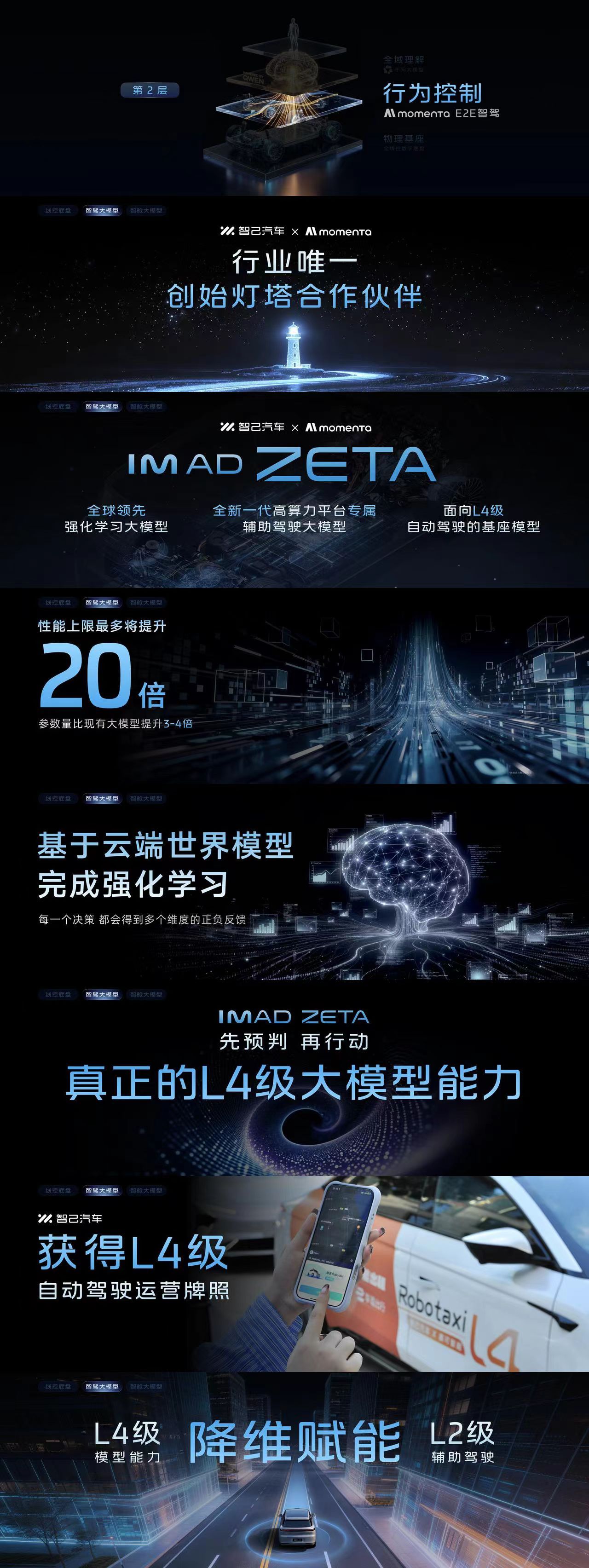 千问大模型首发搭载智己ls8现在的车载AI，真的不再只是个会放音乐的传声筒了。刚