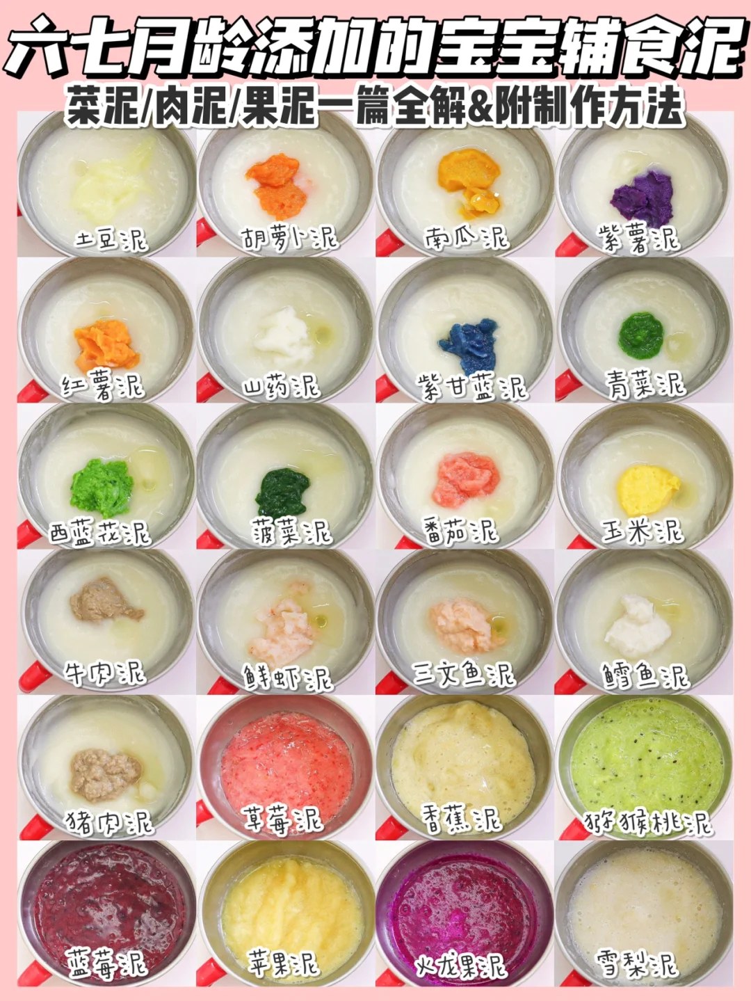 六七月龄宝宝辅食菜泥/肉泥/果泥添加顺序🥣