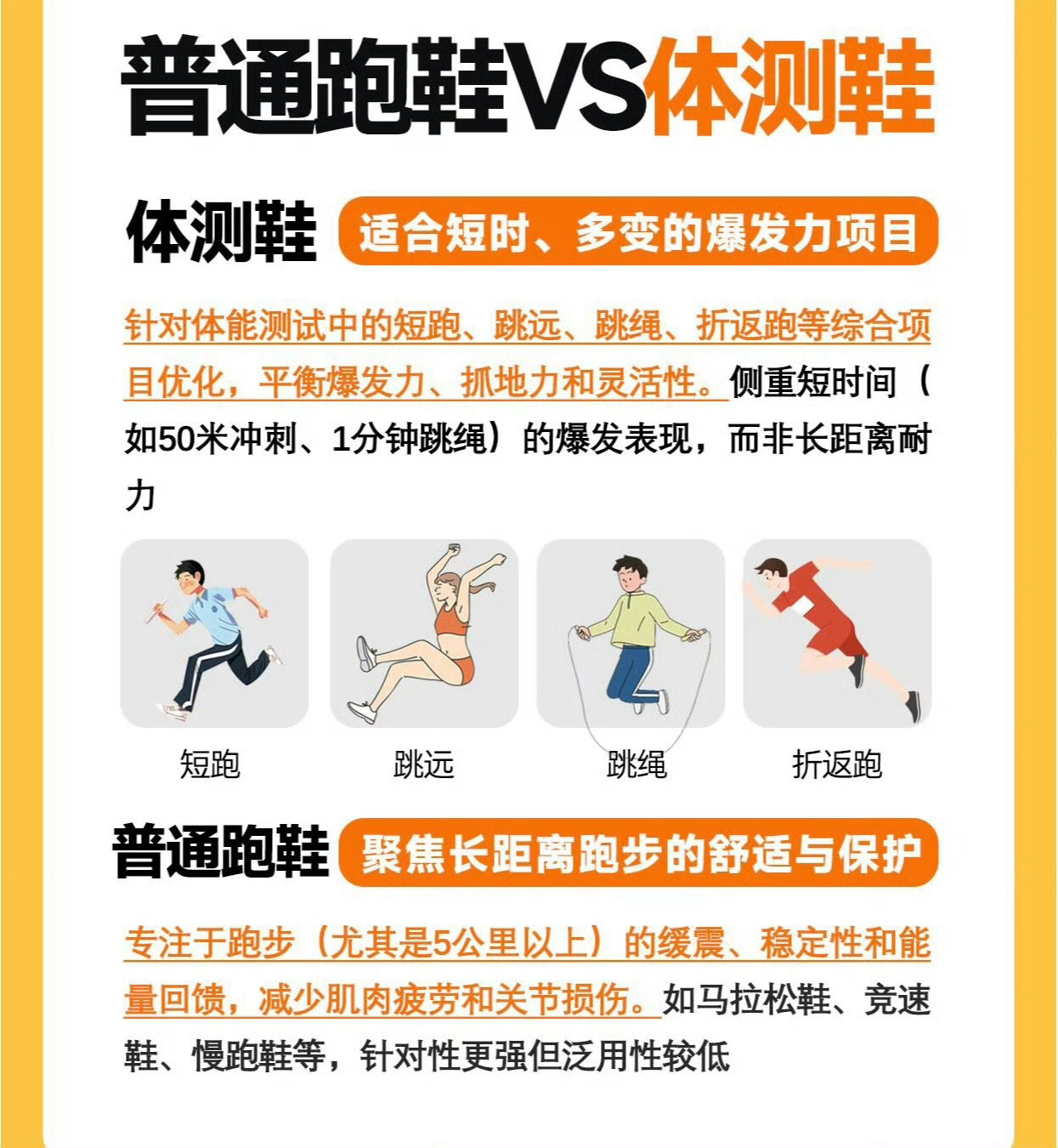 体考不能穿钉鞋的考生天亮了 对不适应钉鞋的考生太友好了！不用再硬着头皮穿，舒舒服