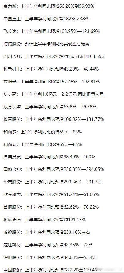 0711业绩预增 ​​​