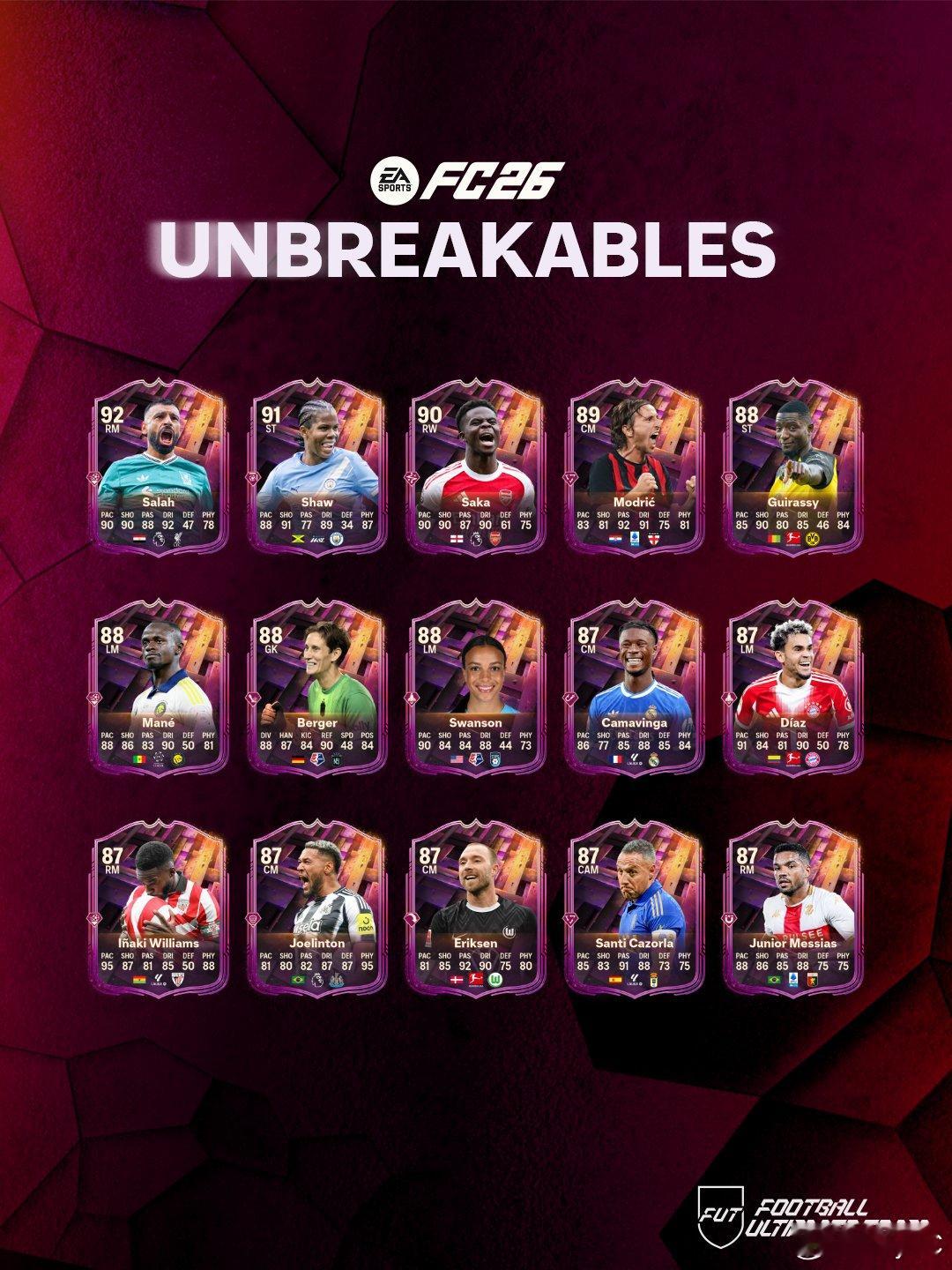 FC 26 Ultimate Team Unbreakable坚不可摧活动正式上