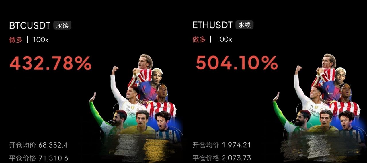 btc[超话]  方向对了，每一步都算数；坚守逻辑，结果自然水到渠成。 ​​​