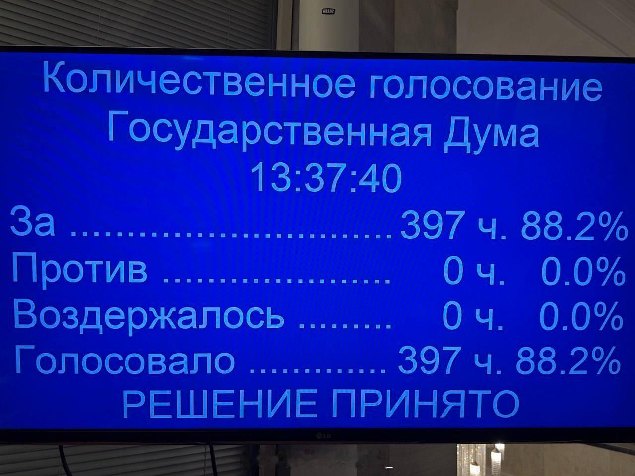 国家杜马一致投票通过了政府旨在改善燃料市场形势的提案。 