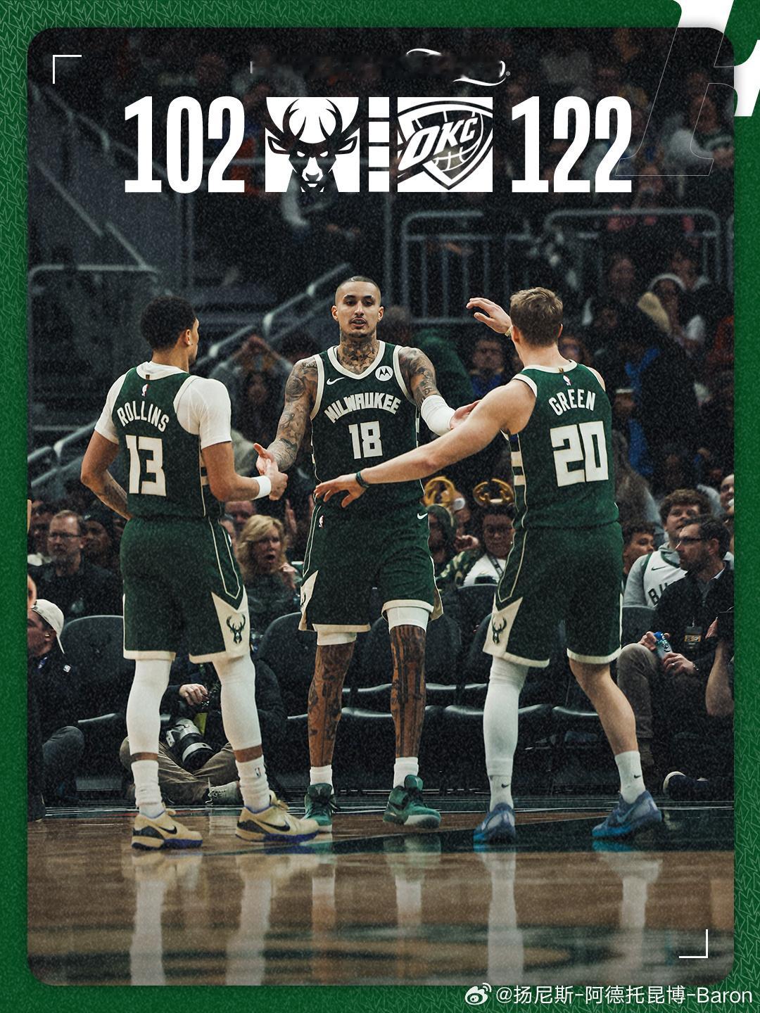 雄鹿以102-122不敌雷霆字母哥 