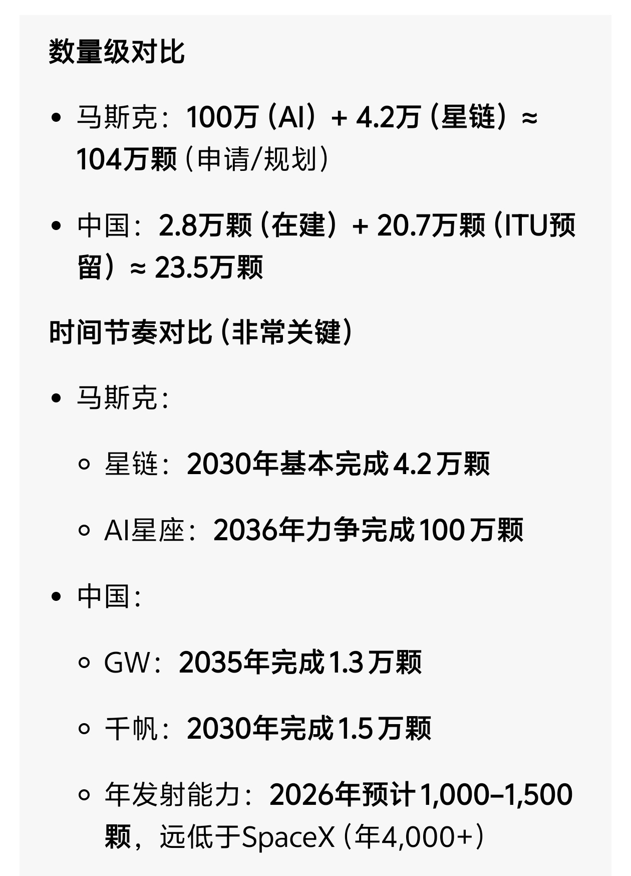 中国将发射20万颗卫星 布局太空！现在是在和老美抢时间可、抢“地盘”！20万颗只