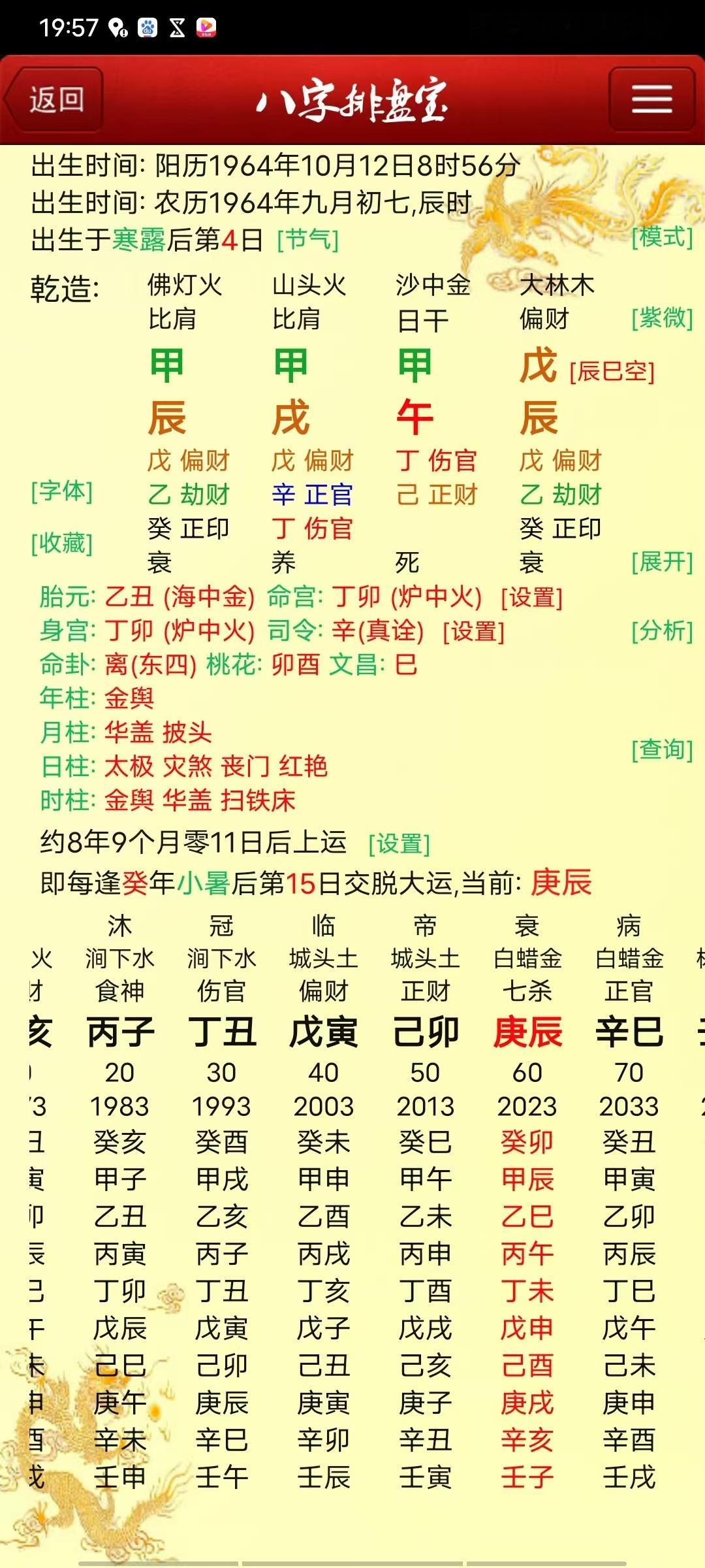 戊寅己卯运赚了几百万这样子，这两年收入有所下降，今年前天被车撞了，今晚是劫财年！