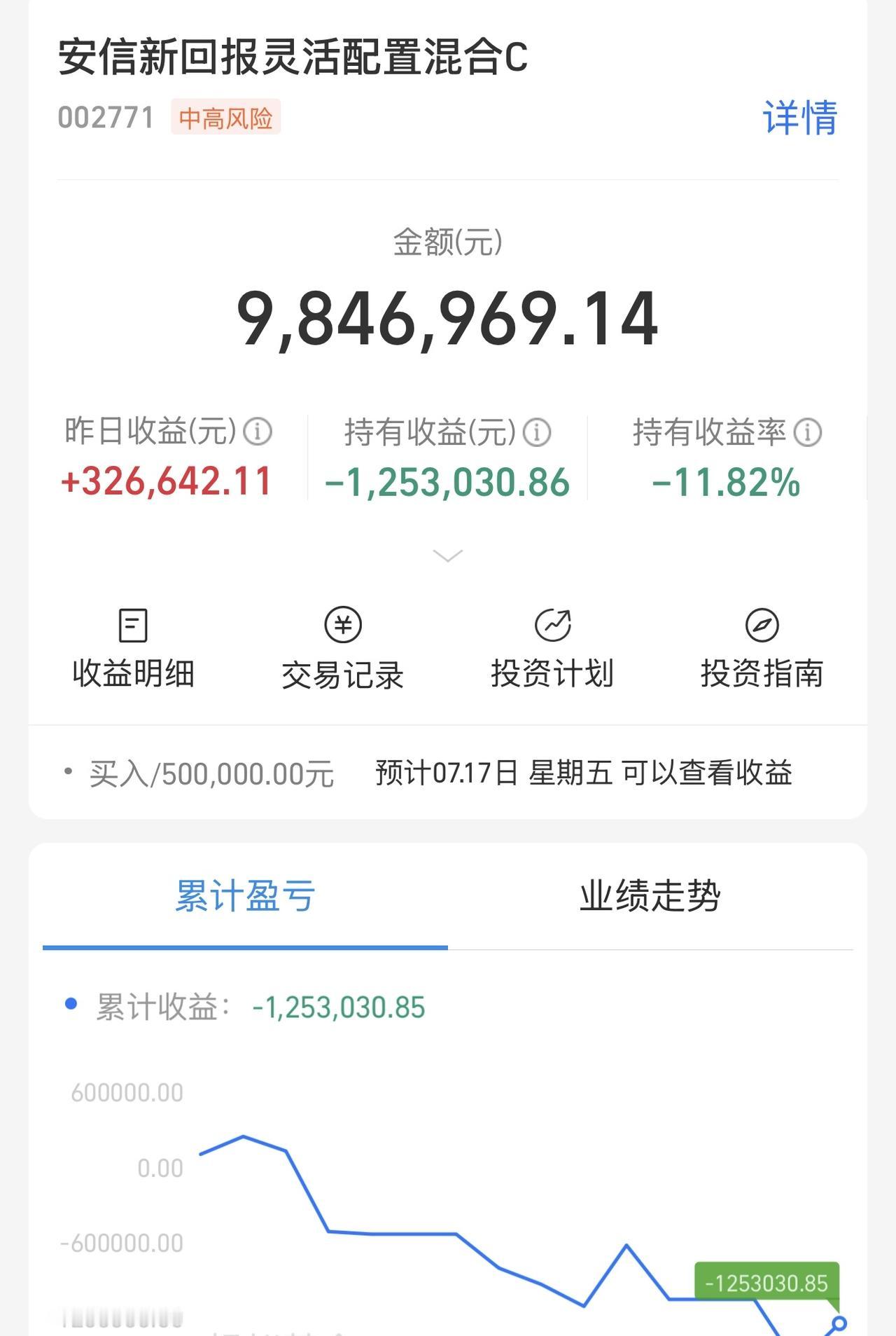 他这是找大师开绿光了？不对劲，怎么一直向下？1100多万都没了！