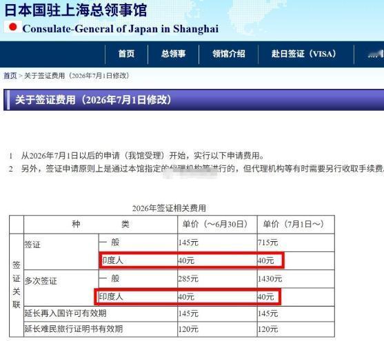 日本驻上海总领事馆官网通知，今年7月1日起，中国大陆游客赴日的单次签证费，从原来