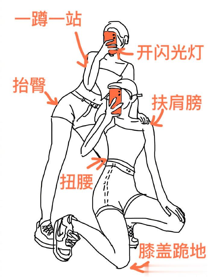 闺蜜对镜拍照姿势合集来啦~这个角度绝啦 ​​​
