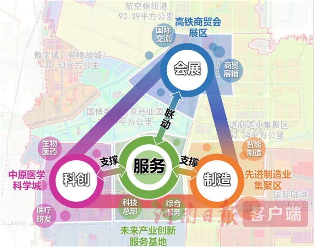 郑州航空港黄金轴线规划出炉！
城市轴线是一座城市的灵魂所在，是城市的繁华流向，或