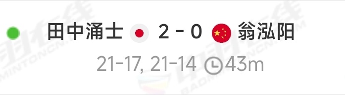 国羽开门黑，田中涌士2-0战胜翁泓阳，田中涌士感觉涨球挺多。中国羽毛球队2026