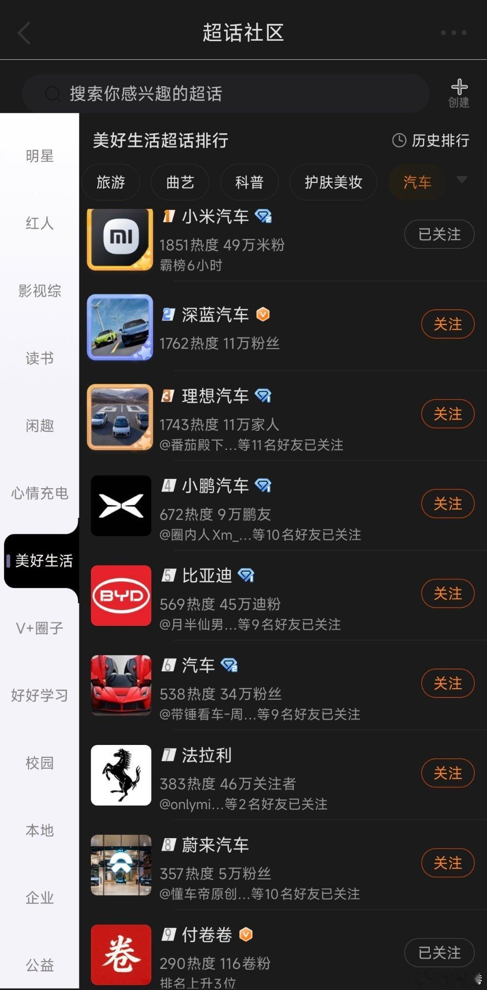 不好意思，第一次玩“超话”，我也不知道怎么就把自己超话划分到“汽车”里去了，现在